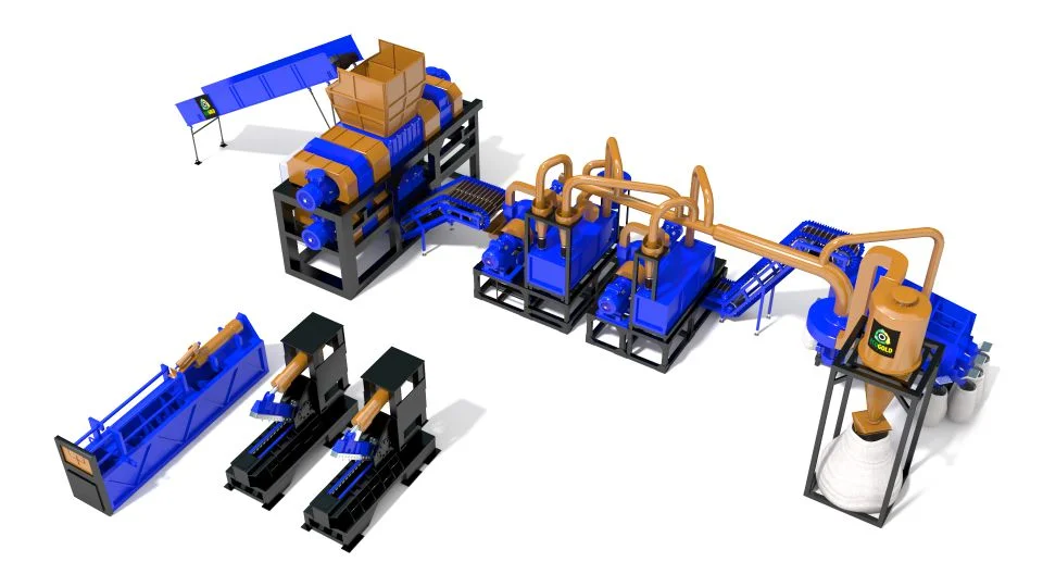 equipment