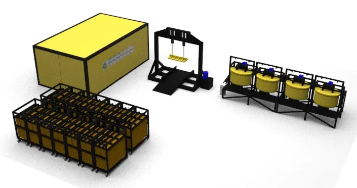 equipment